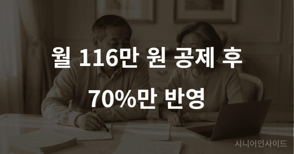 기초연금 근로소득 공제 계산법 – 116만 원 기본공제 후 30% 추가공제 방식
