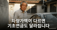 기초연금 자동차 재산 반영 기준을 고민하는 노인과 소형 승용차