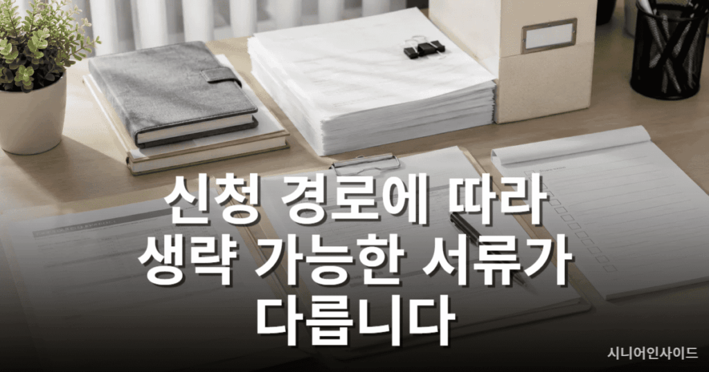 건강보험 피부양자 등록 제출 서류 목록을 보여주는 이미지
