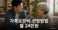 가족요양비 신청방법 안내 이미지