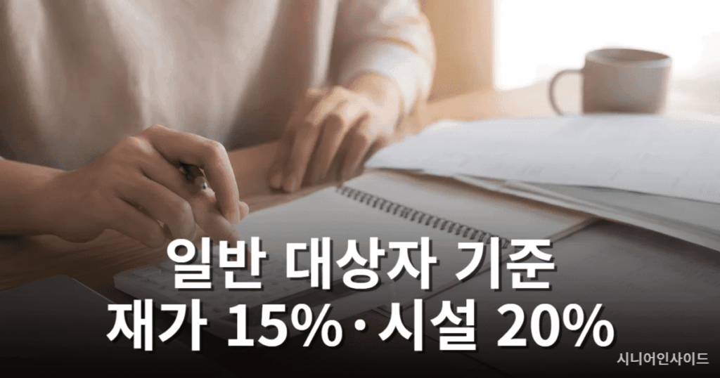 장기요양보험 본인부담금 계산 방법 예시를 보여주는 이미지