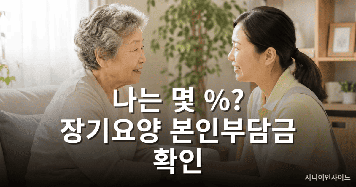 장기요양보험 본인부담금 감경 대상을 안내하는 대표 이미지